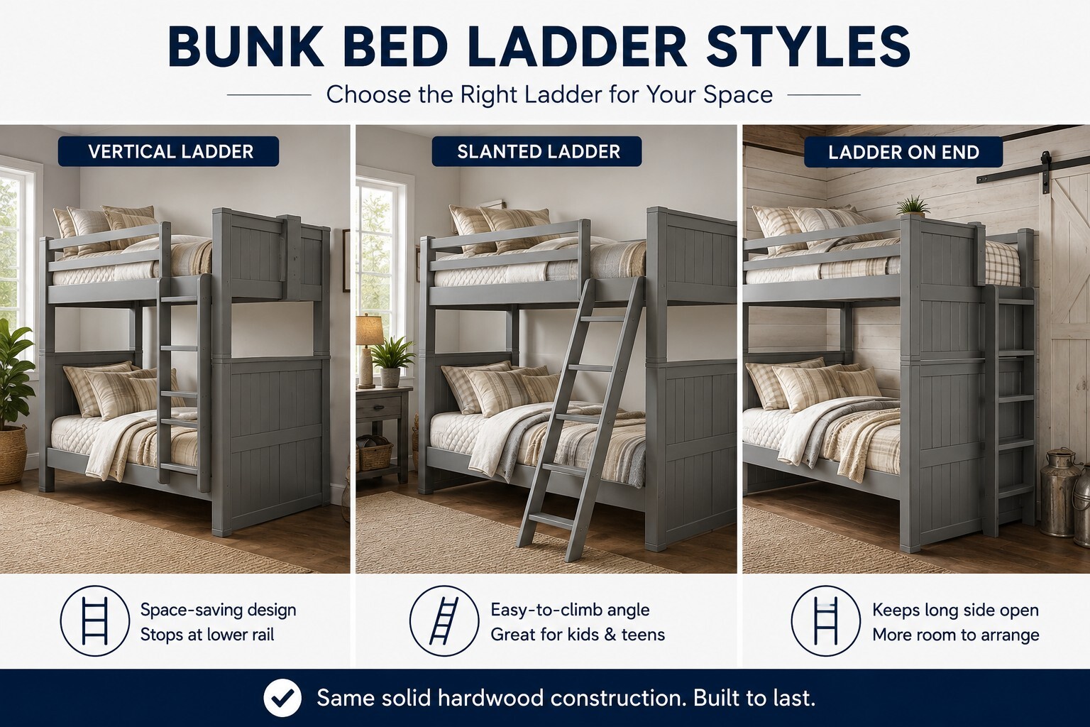 Bunk bed ladder styles showing vertical ladder, slanted ladder and ladder on end Bunk bed ladder styles showing vertical ladder, slanted ladder and ladder on end