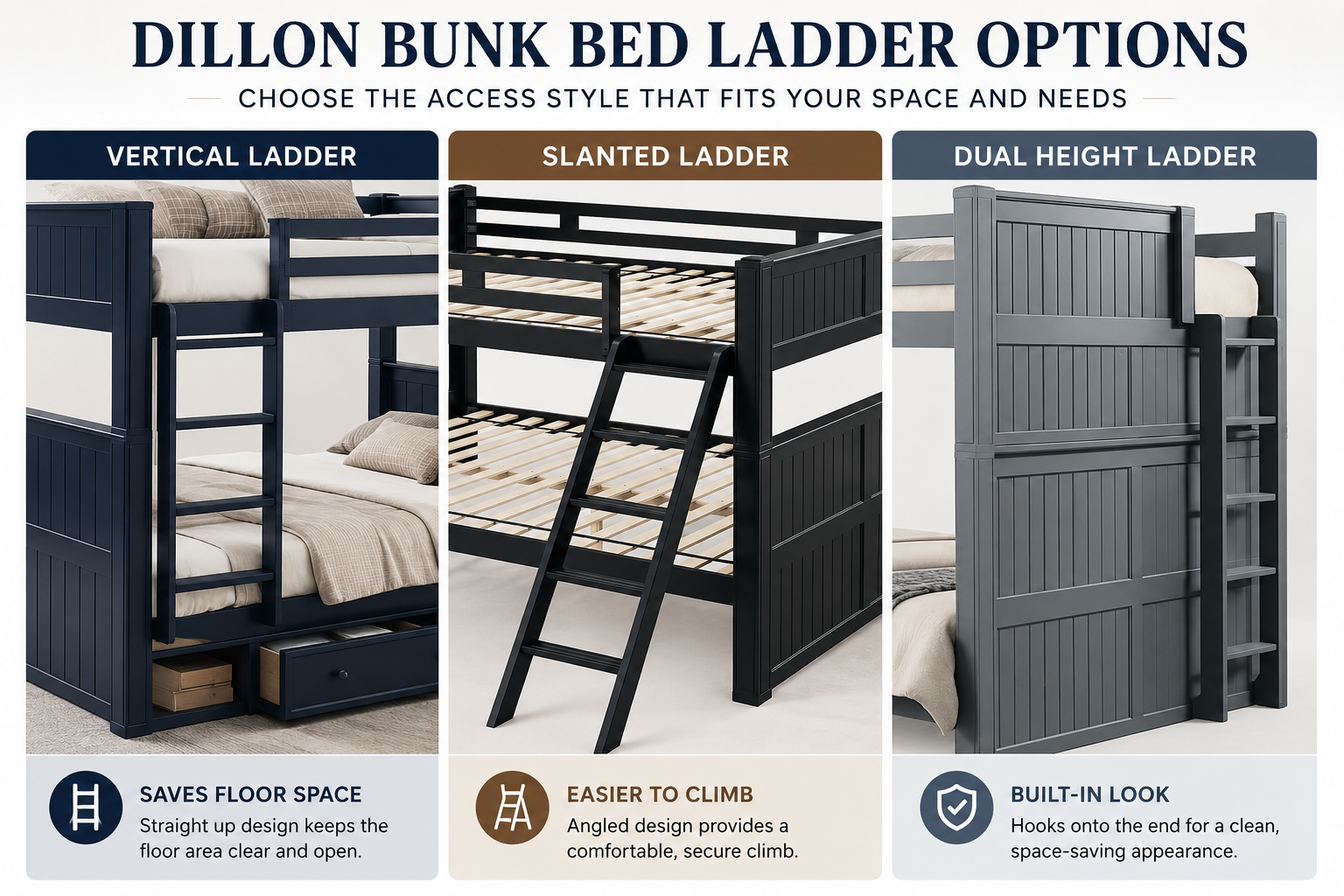 vertical-vs slanted-vs-dual height ladder guide