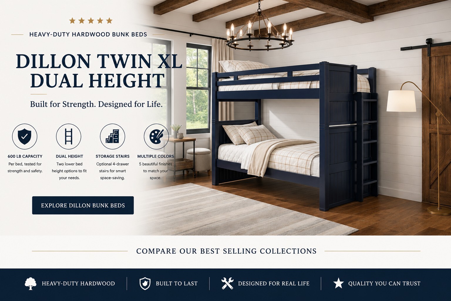 Dillon Twin XL dual-height bunk bed in navy blue featured as the hero image for comparing Dillon, Gary, and Austin hardwood bunk bed collections.